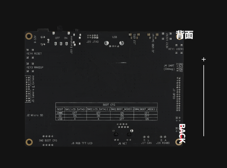 HarmonyOS axios使用  harmonyos基于linux_开发板_11