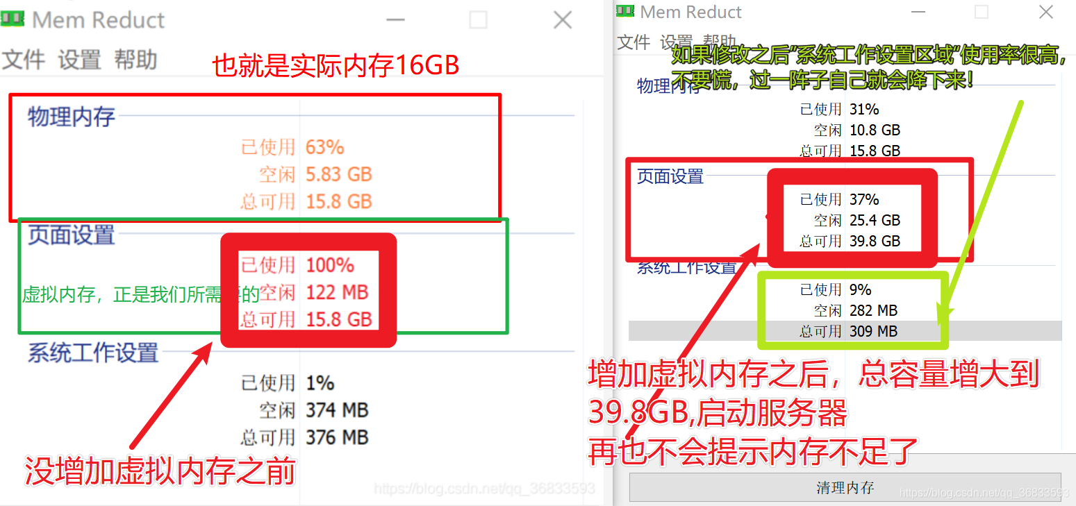 info memory 参数解释 insufficient memory was available for_Java_13