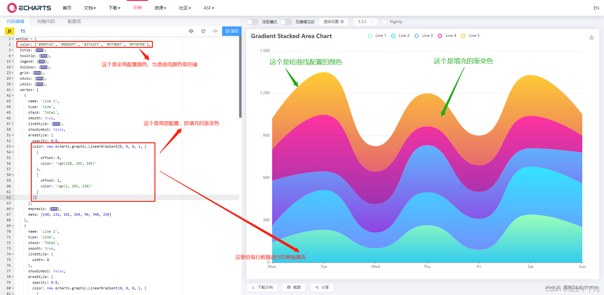 echarts progress颜色 echarts颜色搭配_echarts