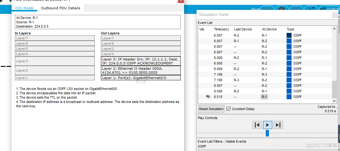 ospfv2进程 ospf进程号怎么配置_OSPF_04