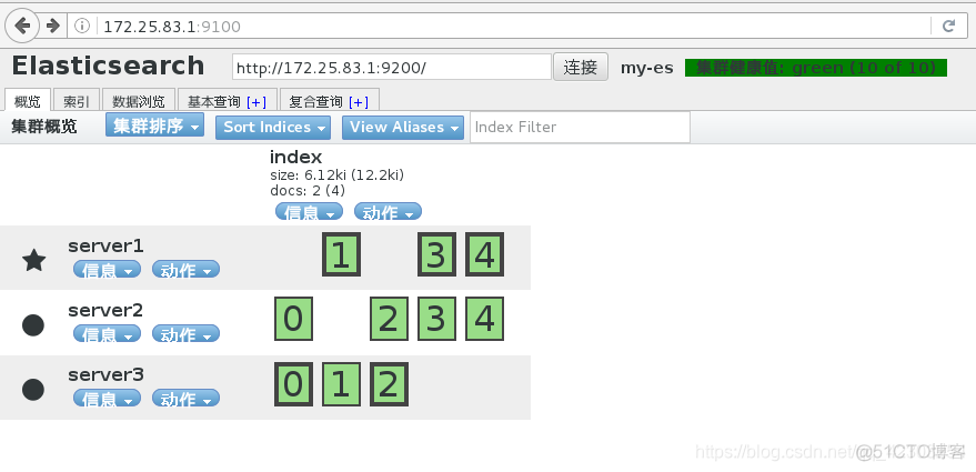 es 运行两个节点 elasticsearch节点可以6个吗_elasticsearch_03