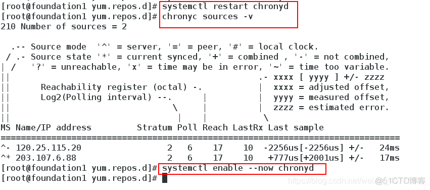 kubernetes官网github 下载tar下载kubernetes kubernetes._json_04