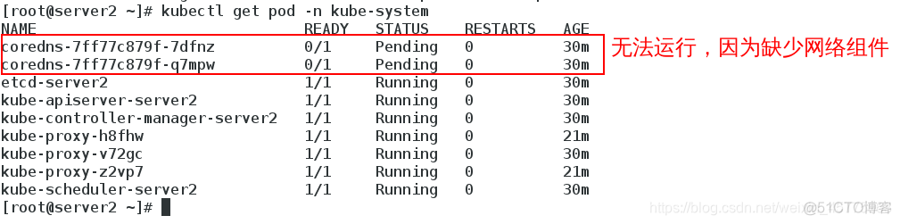 kubernetes官网github 下载tar下载kubernetes kubernetes._docker_32