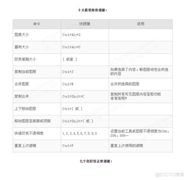 html5 输入框 字数限制 html输入框的大小怎么设置_html5 输入框 字数限制_04