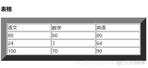 HarmonyOS 添加一个新html文件需要在config添加什么 新建html文件的步骤_标签名_02