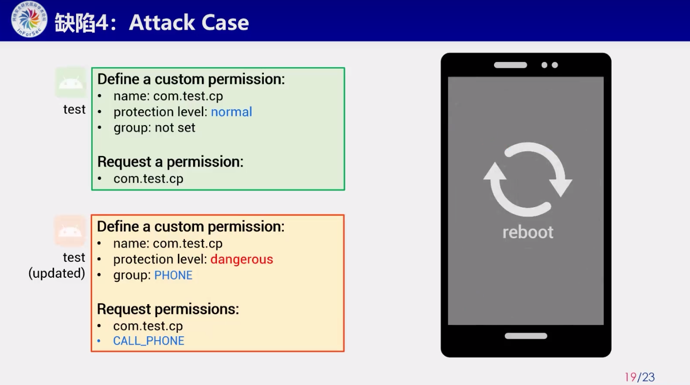 Android伪装存储 安卓权限伪装_自定义权限_29