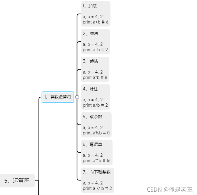 python中两个数组的减法运算 python两数求减法,python中两个数组的减法运算 python两数求减法_与运算,第1张