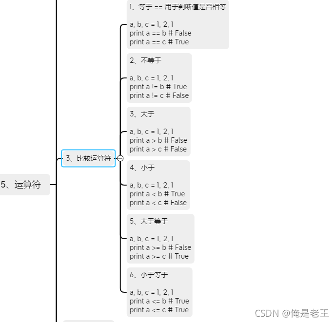 python中两个数组的减法运算 python两数求减法,python中两个数组的减法运算 python两数求减法_赋值_03,第3张