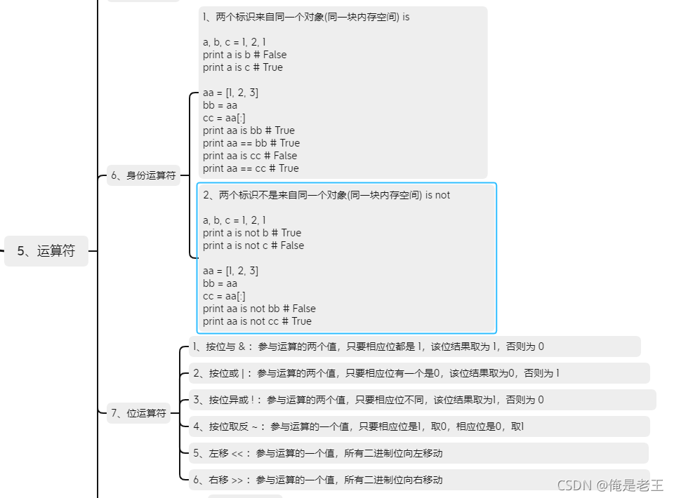 python中两个数组的减法运算 python两数求减法,python中两个数组的减法运算 python两数求减法_python_05,第5张