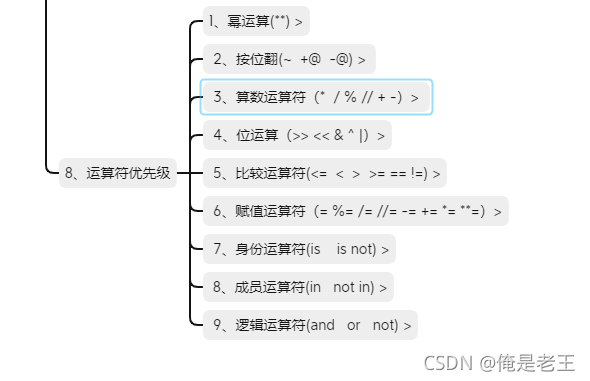 python中两个数组的减法运算 python两数求减法,python中两个数组的减法运算 python两数求减法_python_06,第6张