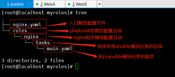 ansible 去掉warning ansible local_action_配置文件