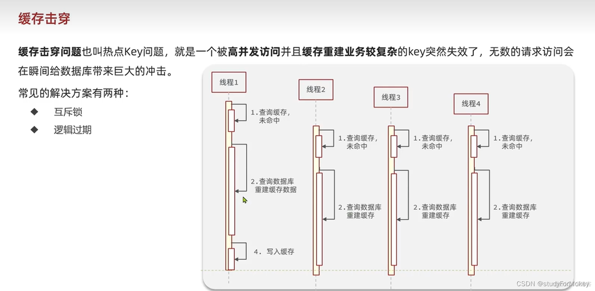 黑马点评nginx 黑马点评笔记_分布式锁_07