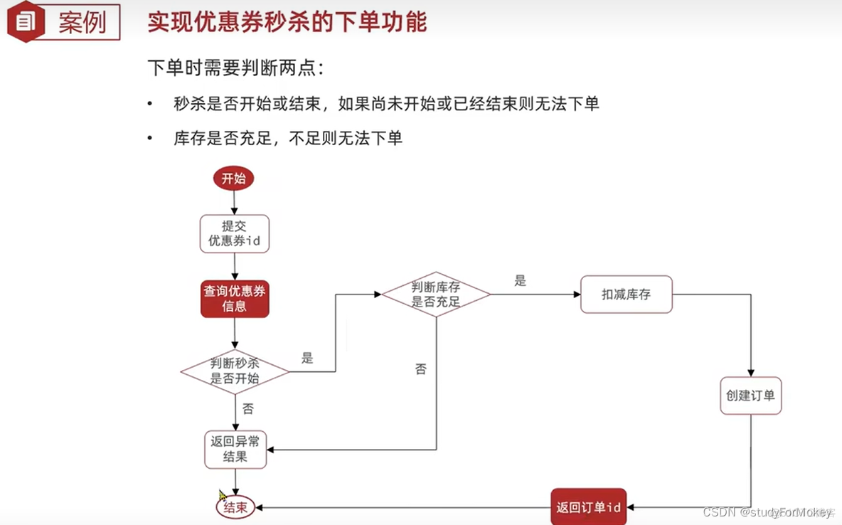 黑马点评nginx 黑马点评笔记_数据库_12