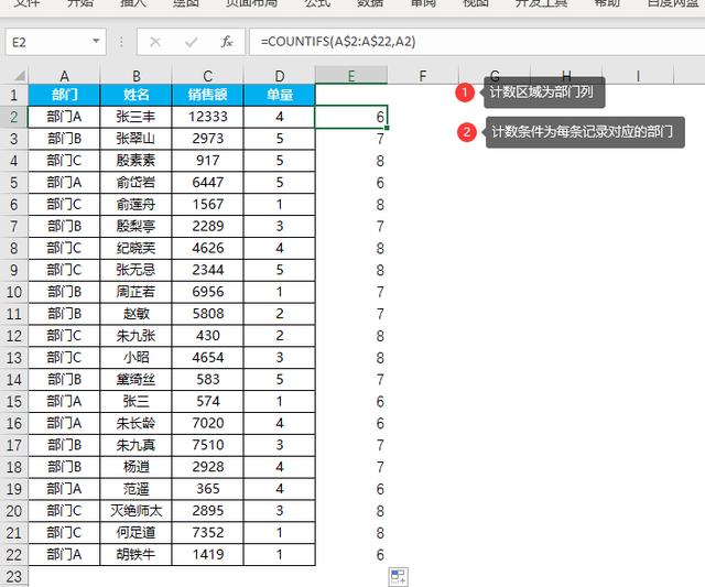 countif 去重 mysql countifs函数去重_数据源_03