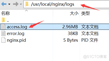 nginx conf if 嵌套 nginx的conf文件_linux