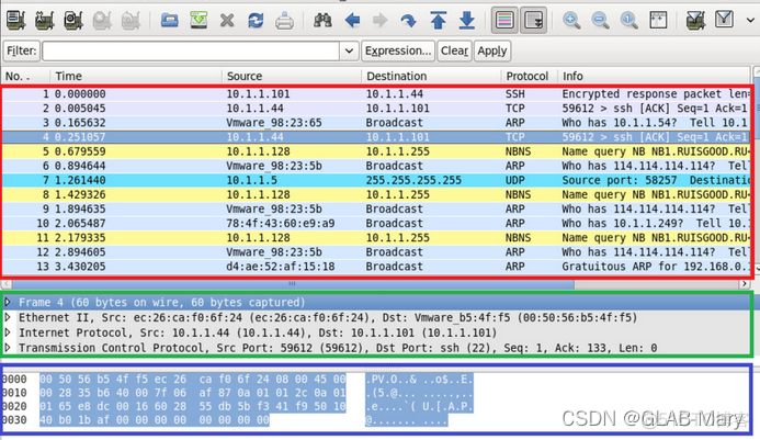 linux IO监控工具 linux监控工具有哪些_TCP_25