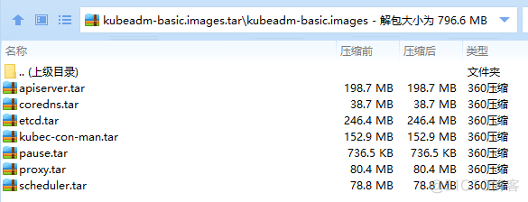 Kubernetes 遇见高性能计算 kubernetes master高可用_Docker_02