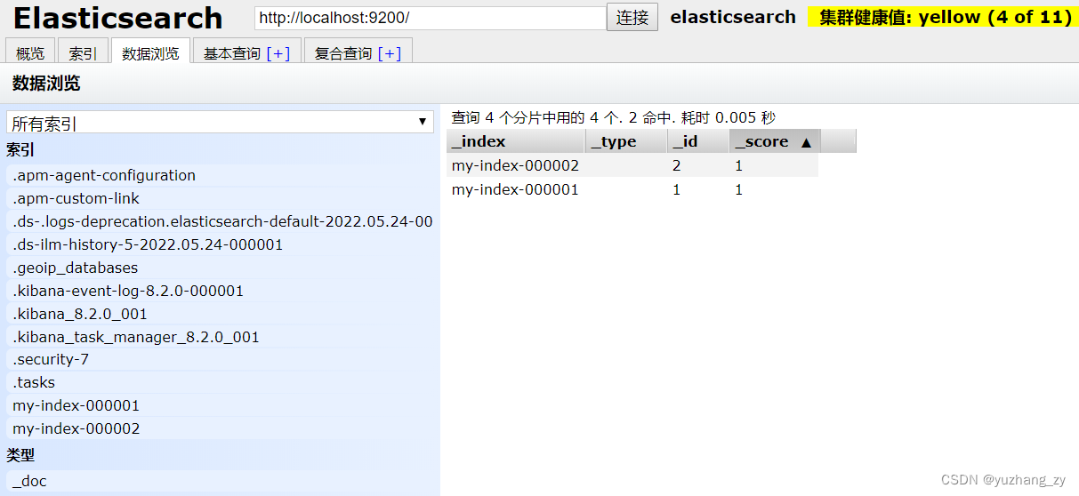 es配置默认副本 es指定配置文件启动,es配置默认副本 es指定配置文件启动_es配置默认副本_32,第32张