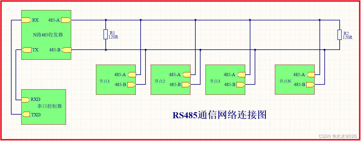 Android与rs232通讯 rs232传输协议_嵌入式硬件_03