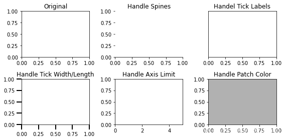 python中用matplotlib画空心圆形 python用matplotlib画画_坐标轴_15