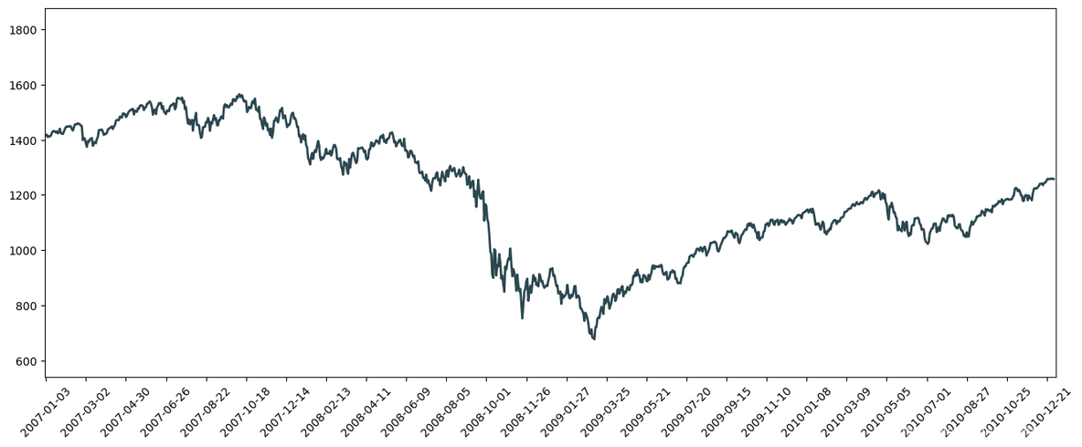 python中用matplotlib画空心圆形 python用matplotlib画画_matplotlib_24