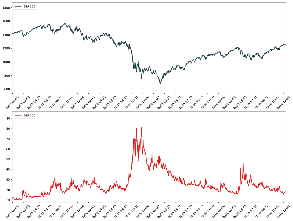 python中用matplotlib画空心圆形 python用matplotlib画画_matplotlib_28