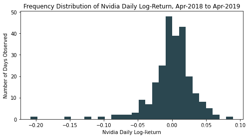 python中用matplotlib画空心圆形 python用matplotlib画画_标量_33