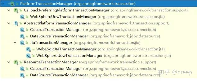 springboot StringTemplate分布式锁 spring的分布式事物,springboot StringTemplate分布式锁 spring的分布式事物_bc_03,第3张