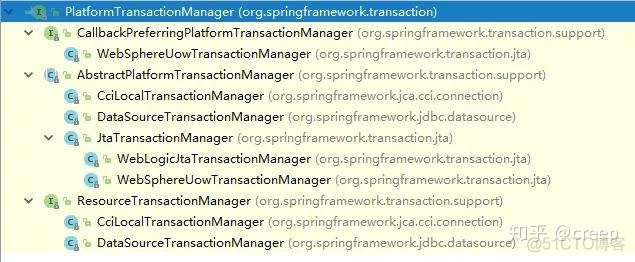 springboot StringTemplate分布式锁 spring的分布式事物_声明式事务_03