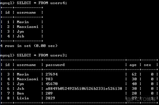 快速增加mysql的耗用 mysql增加记录的命令_字段_32