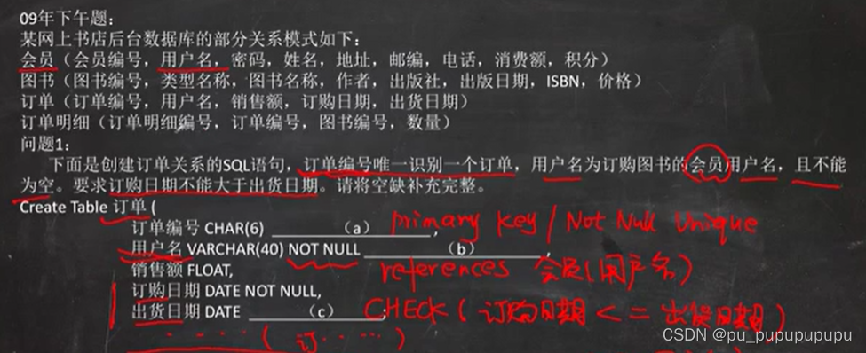 sql server性别设置只允许男或女约束条件怎么写 sql语句性别约束_算法_18