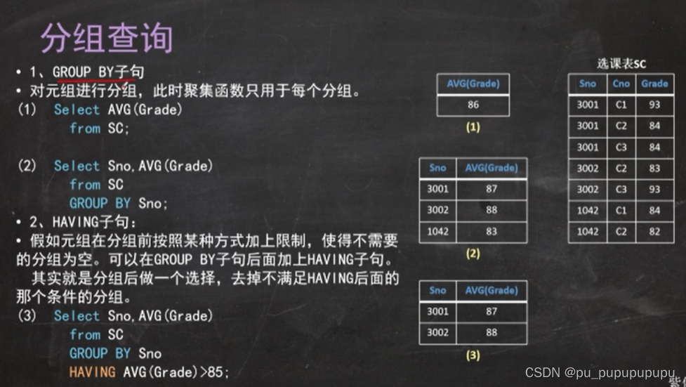 sql server性别设置只允许男或女约束条件怎么写 sql语句性别约束_算法_44