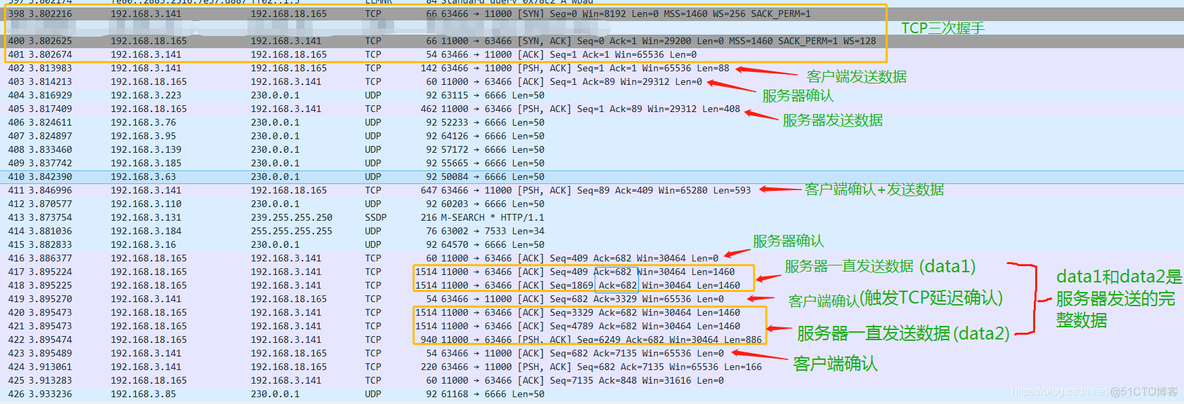 WIRESHARK抓取直播流 wireshark抓取tcp视频_TCP