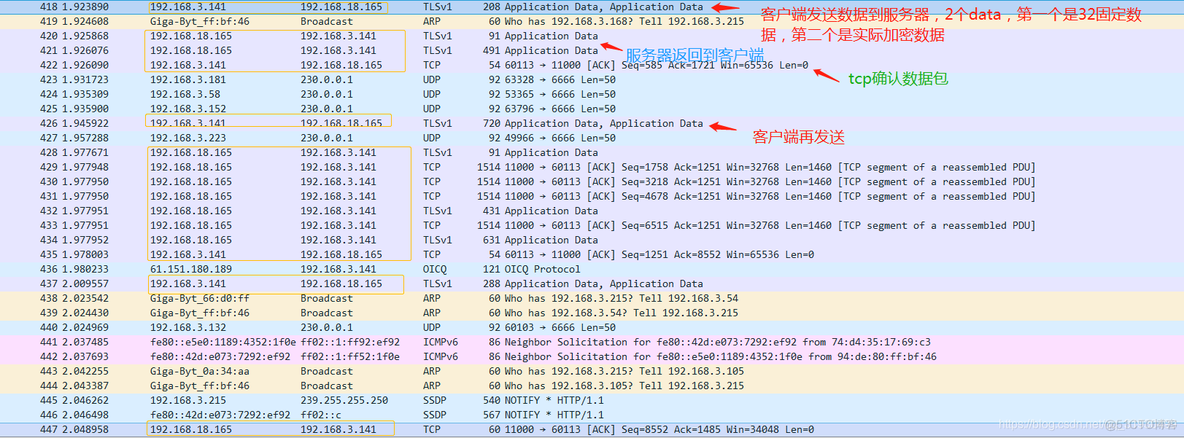 WIRESHARK抓取直播流 wireshark抓取tcp视频_WireShark_04