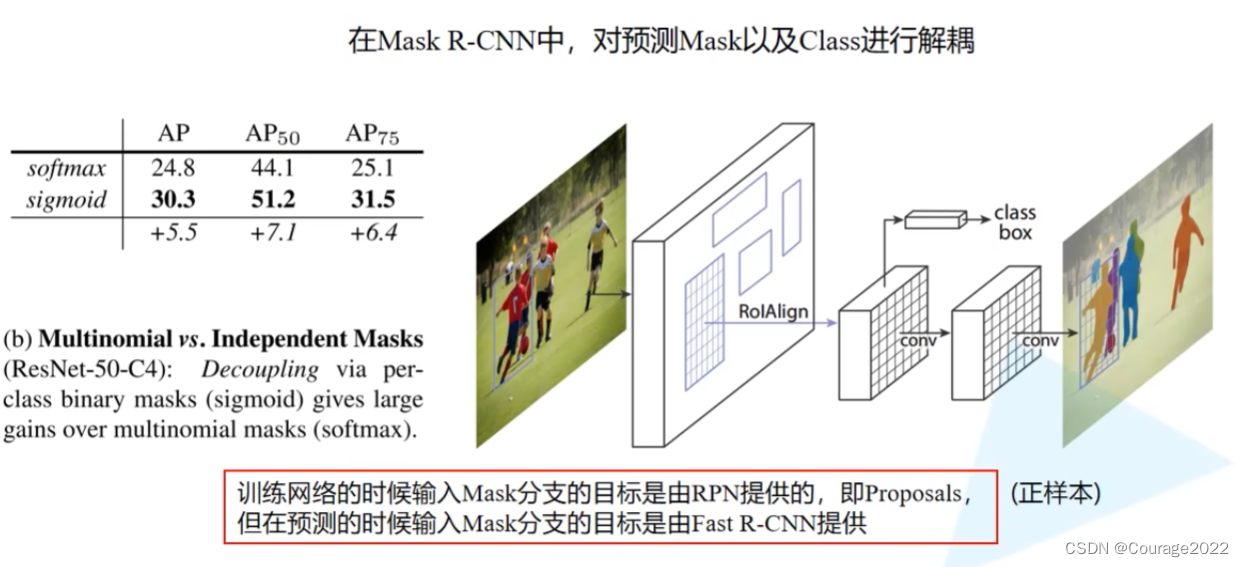 maskrcnn详解 maskrcnn源码详解_人工智能_18