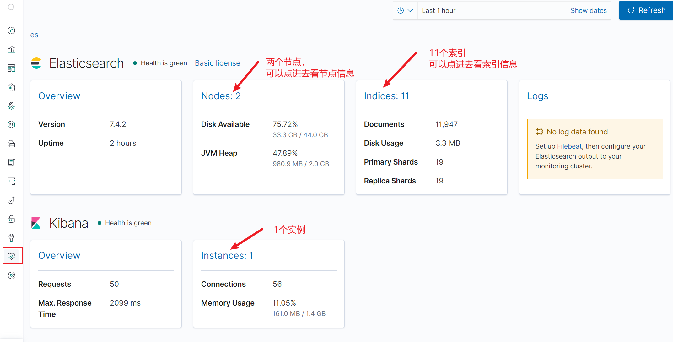 docerk es 集群 es集群管理_分布式架构_06