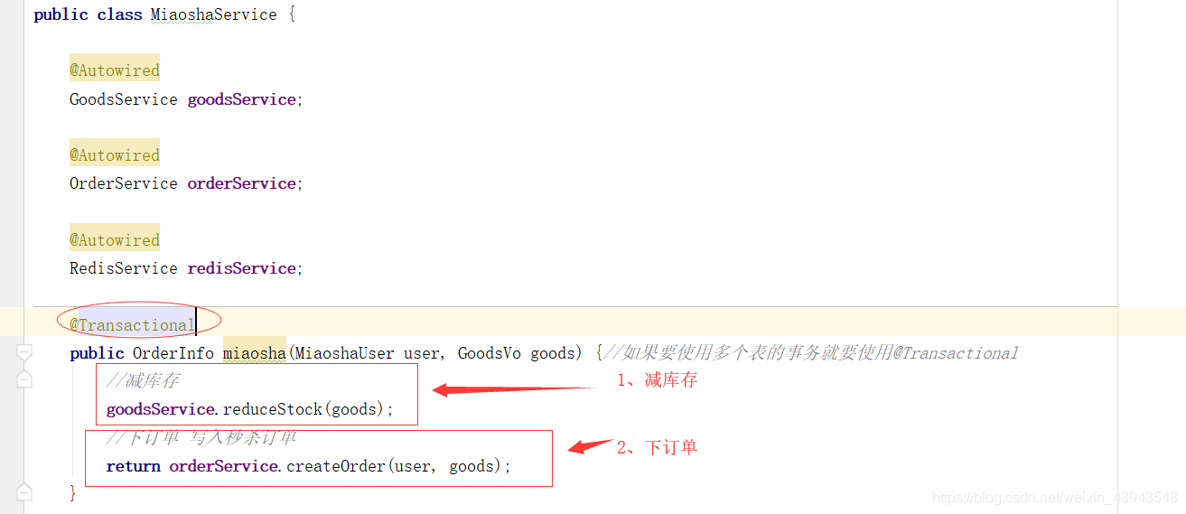 java开发实时库存计算 java订单库存预占_redis_06