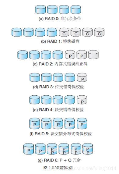 java 开发工程师 考核细则 java开发工程师考试_开发语言