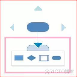 visio怎么画cnn图 如何用visio画ns图_分隔符_04