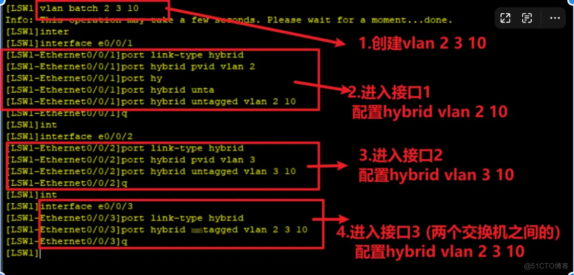 路由与交换 vlan技术_路由交换 虚拟机_20