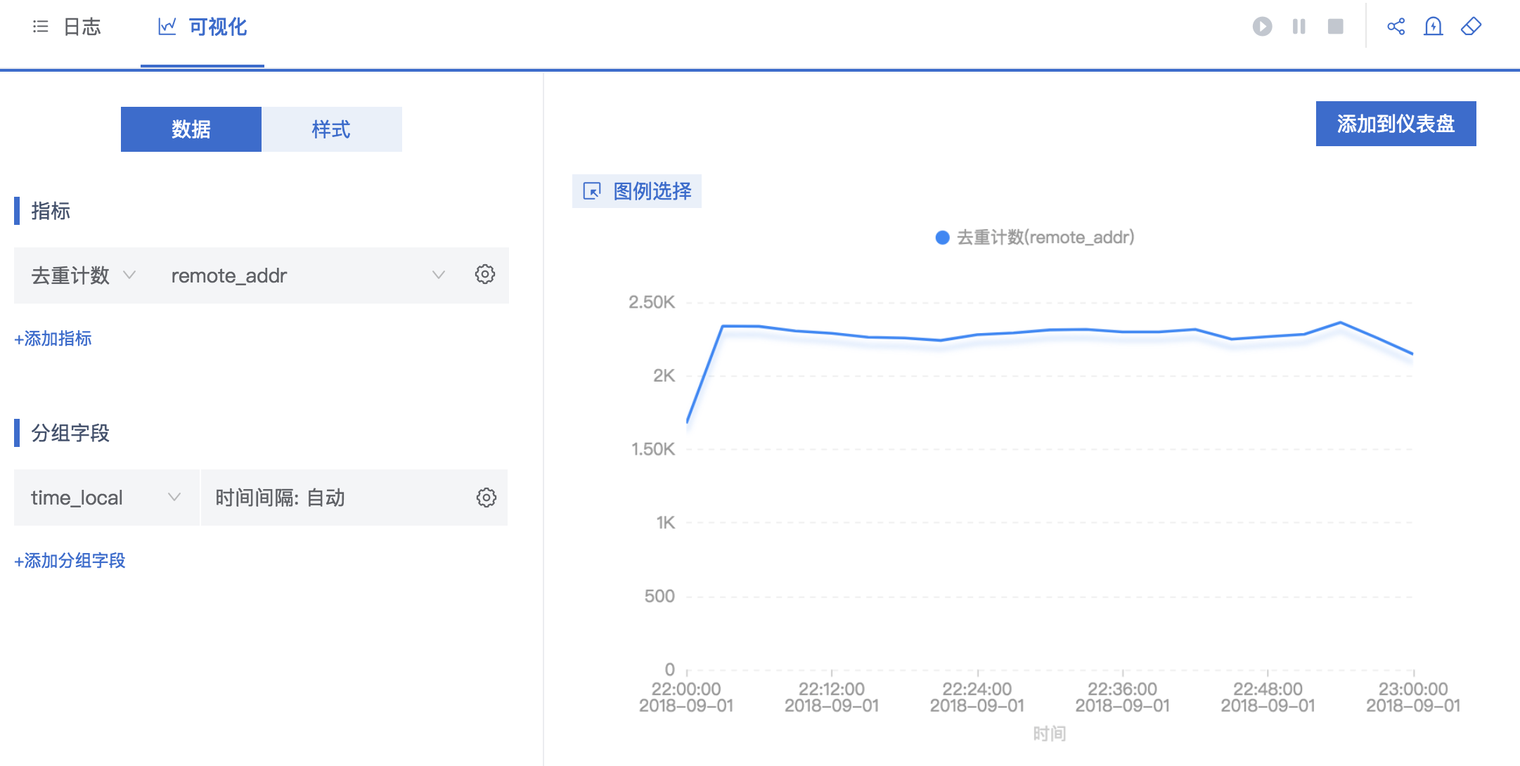 nginx ingress controller日志清理策略 nginx日志监控_Nginx_02