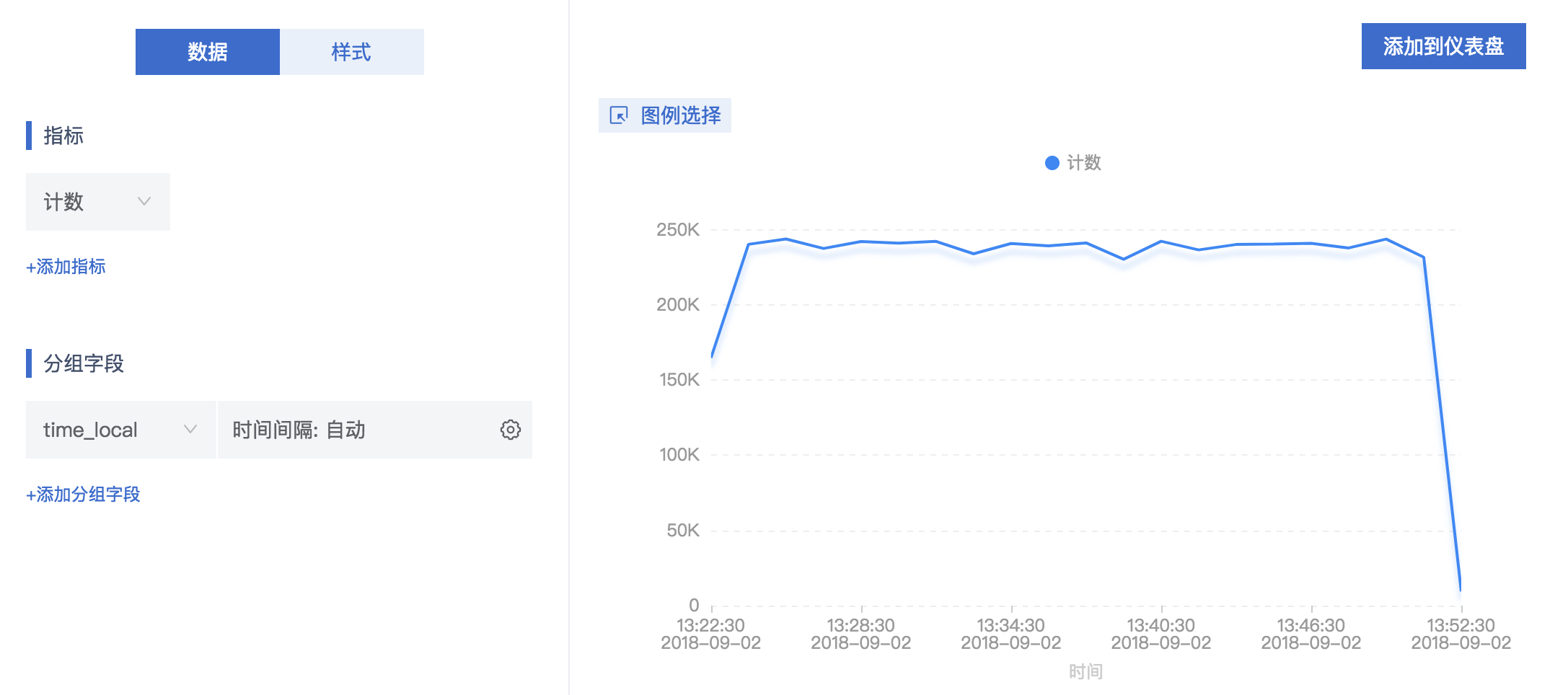 nginx ingress controller日志清理策略 nginx日志监控_搜索_04