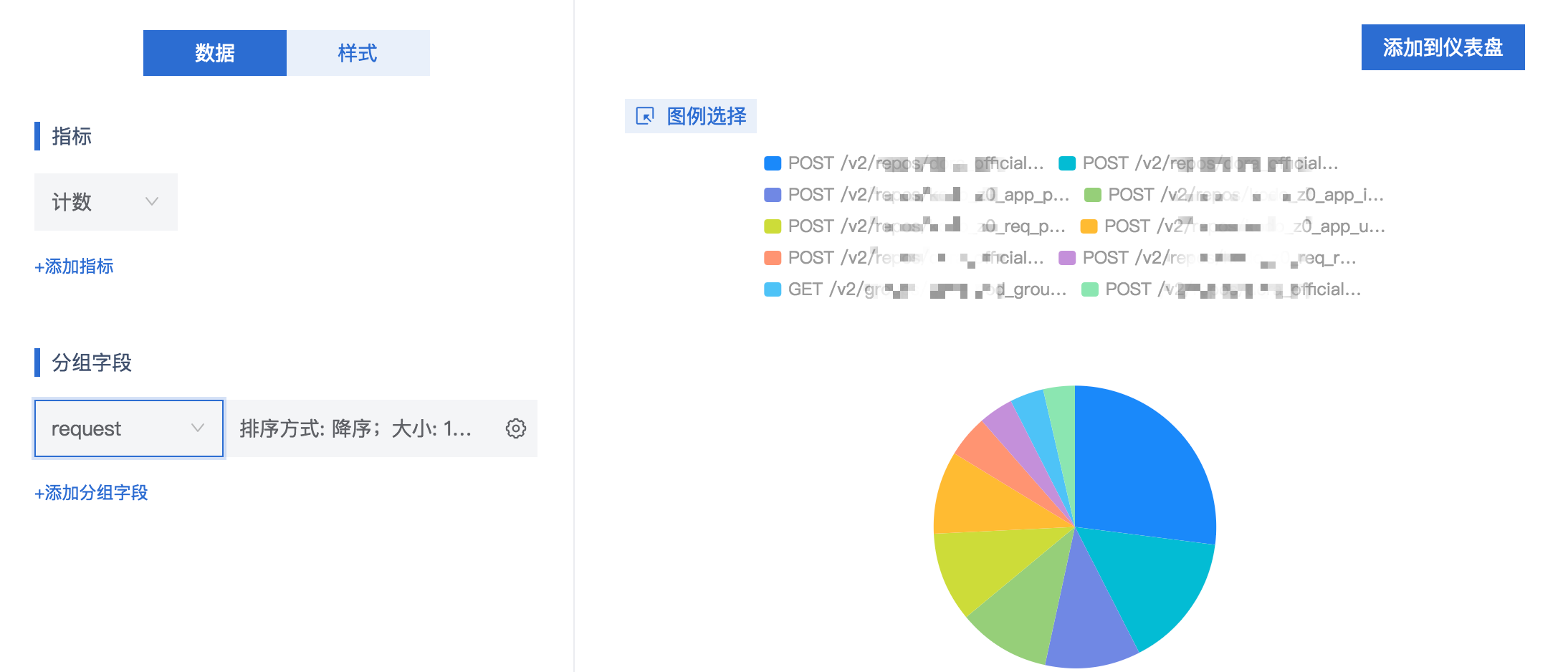 nginx ingress controller日志清理策略 nginx日志监控_php 监控nginx日志文件_06