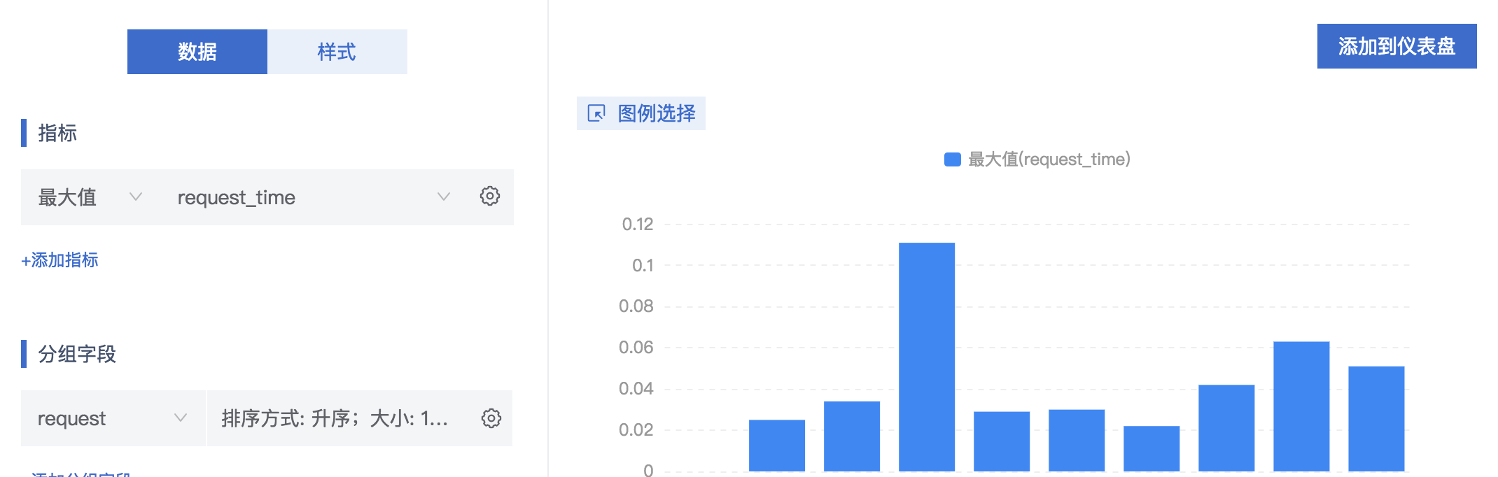 nginx ingress controller日志清理策略 nginx日志监控_搜索_12