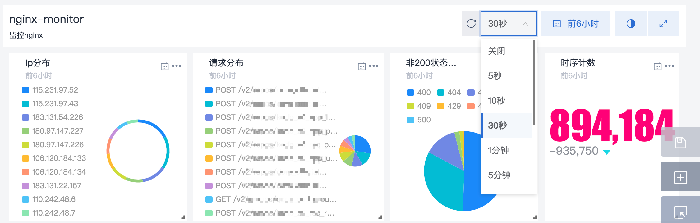 nginx ingress controller日志清理策略 nginx日志监控_Nginx_14