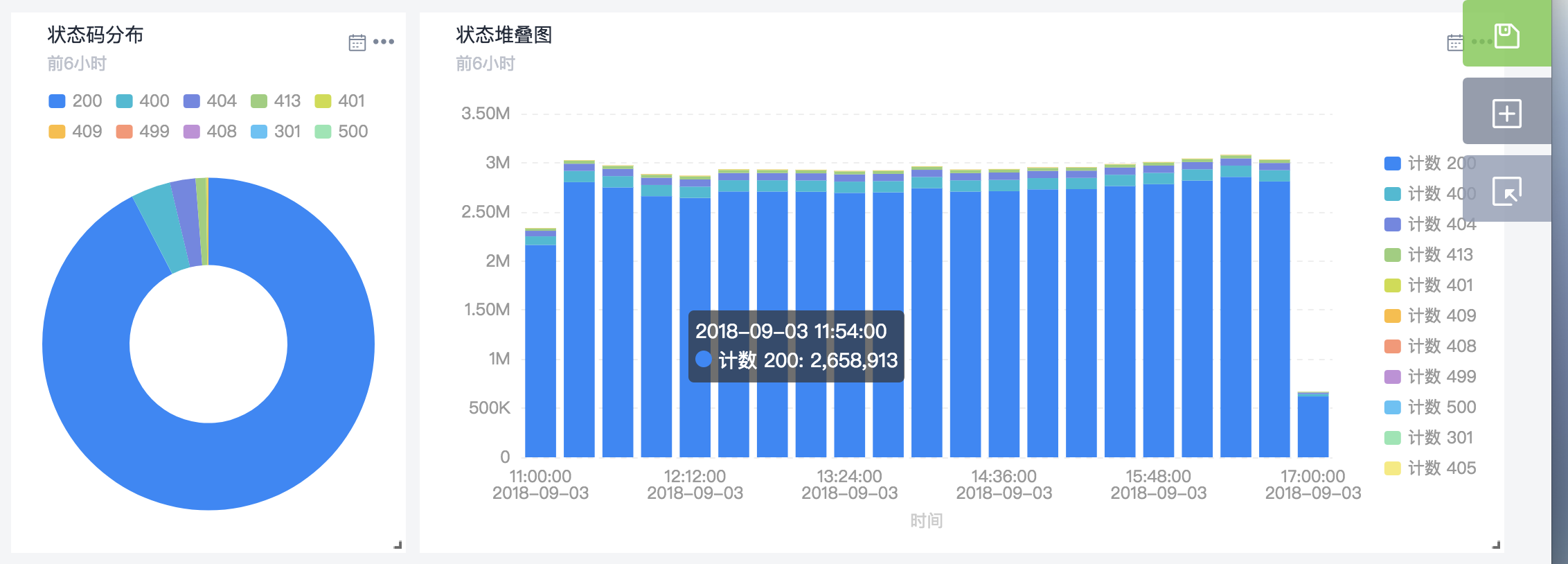 nginx ingress controller日志清理策略 nginx日志监控_搜索_18