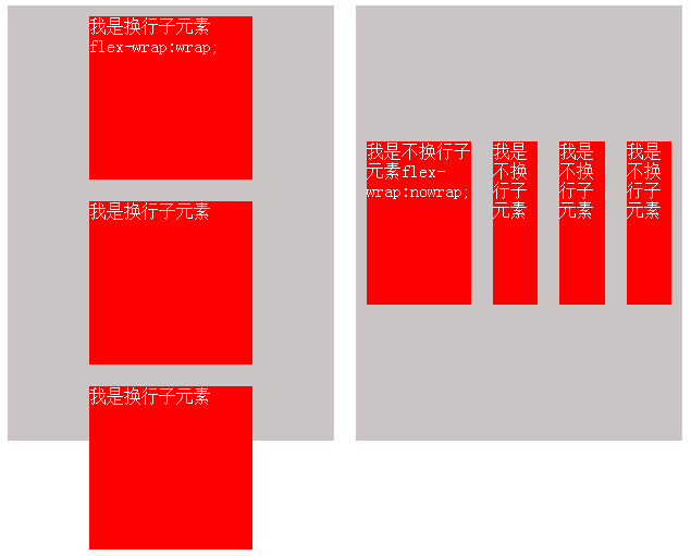 对称分布式架构和非对称分布式架构 什么是对称布局方式,对称分布式架构和非对称分布式架构 什么是对称布局方式_对称分布式架构和非对称分布式架构_05,第5张