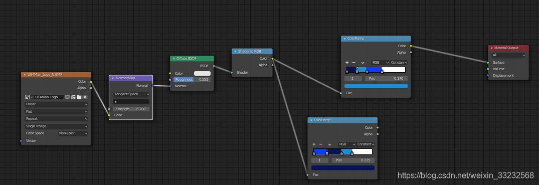 blender边线 blender边线如何对齐两侧_缩放_06