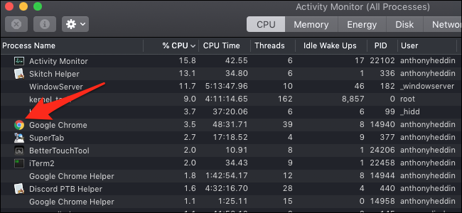 NestedScrollView活动监听 活动监视器结束进程_linux_04