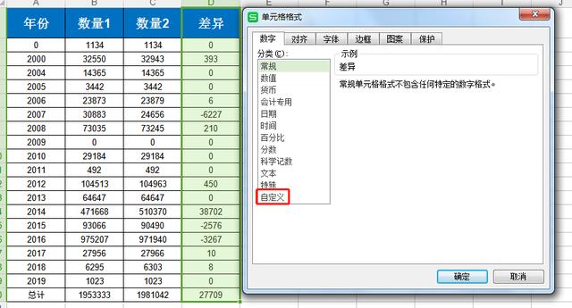 如何对比 两个表中的 数据是否一致 java mysql 对比两个表不同的数据_字段_14